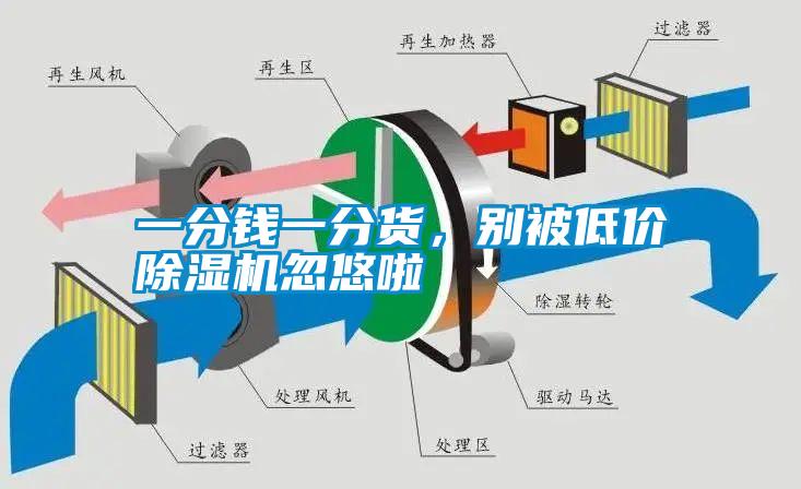 一分錢(qián)一分貨，別被低價(jià)除濕機忽悠啦