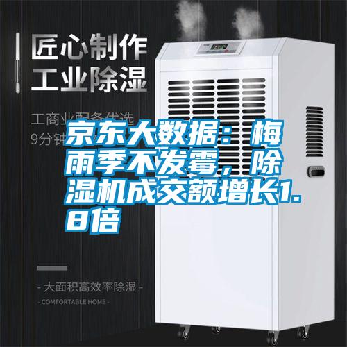 京東大數據：梅雨季不發(fā)霉，除濕機成交額增長(cháng)1.8倍