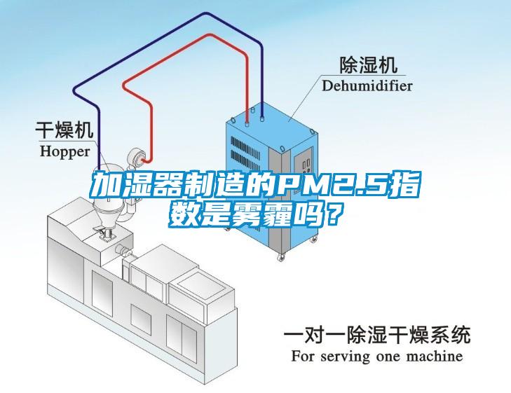 加濕器制造的PM2.5指數是霧霾嗎？