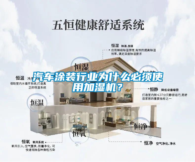 汽車(chē)涂裝行業(yè)為什么必須使用加濕機？