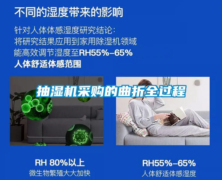 抽濕機采購的曲折全過(guò)程