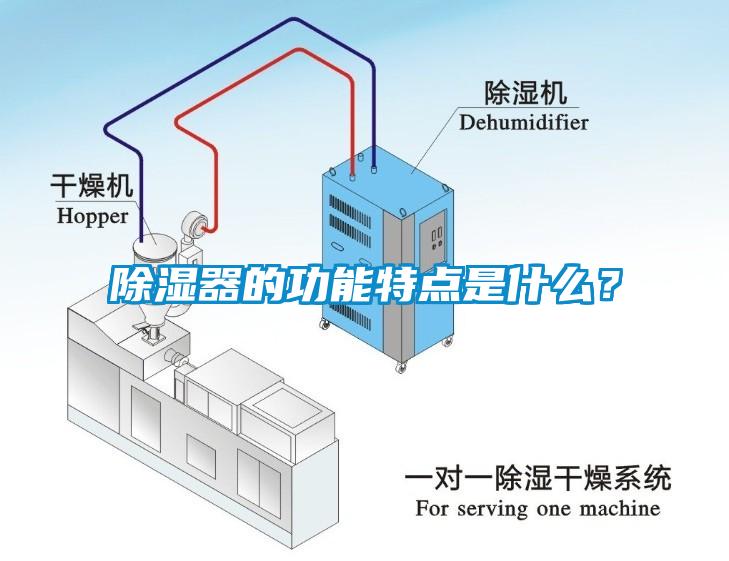 除濕器的功能特點(diǎn)是什么？