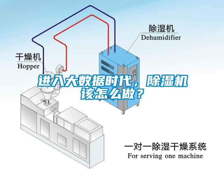 進(jìn)入大數據時(shí)代，除濕機該怎么做？