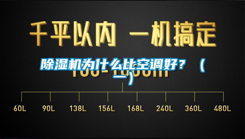除濕機為什么比空調好？（一）