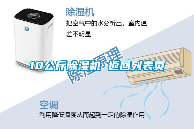 10公斤除濕機 返回列表頁(yè)