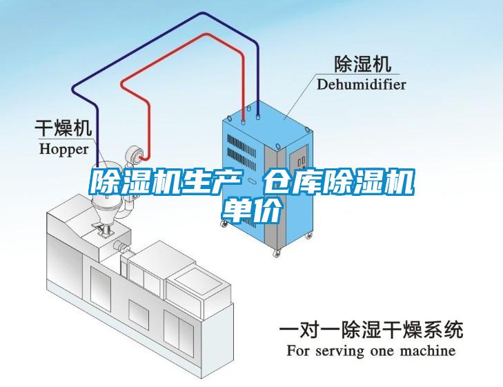 除濕機生產(chǎn) 倉庫除濕機單價(jià)