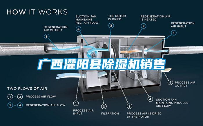 廣西灌陽(yáng)縣除濕機銷(xiāo)售
