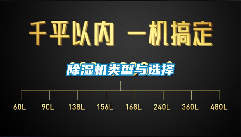 除濕機類(lèi)型與選擇
