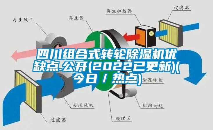 四川組合式轉輪除濕機優(yōu)缺點(diǎn).公開(kāi)(2022已更新)(今日／熱點(diǎn))
