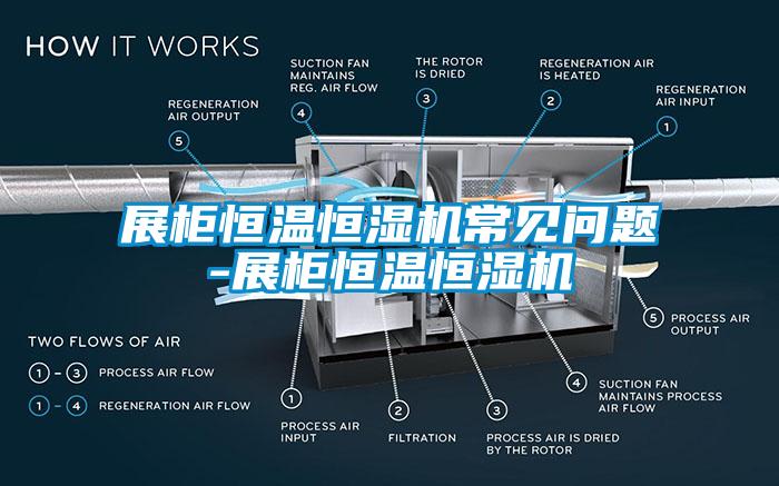展柜恒溫恒濕機常見(jiàn)問(wèn)題-展柜恒溫恒濕機