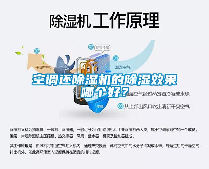 空調還除濕機的除濕效果哪個(gè)好？