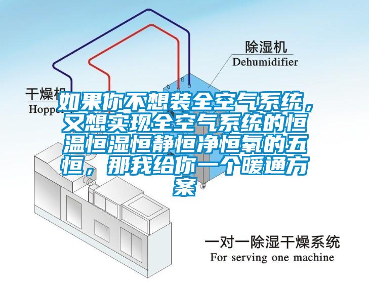 如果你不想裝全空氣系統，又想實(shí)現全空氣系統的恒溫恒濕恒靜恒凈恒氧的五恒，那我給你一個(gè)暖通方案