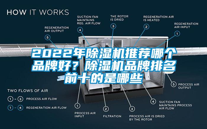 2022年除濕機推薦哪個(gè)品牌好？除濕機品牌排名前十的是哪些