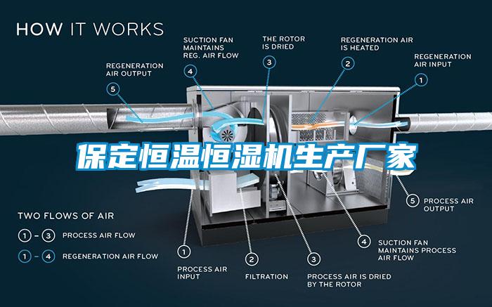 保定恒溫恒濕機生產(chǎn)廠(chǎng)家