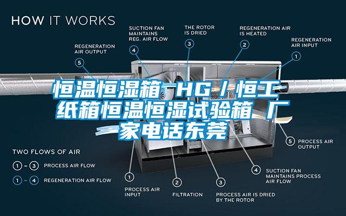 恒溫恒濕箱 HG／恒工 紙箱恒溫恒濕試驗箱 廠(chǎng)家電話(huà)東莞