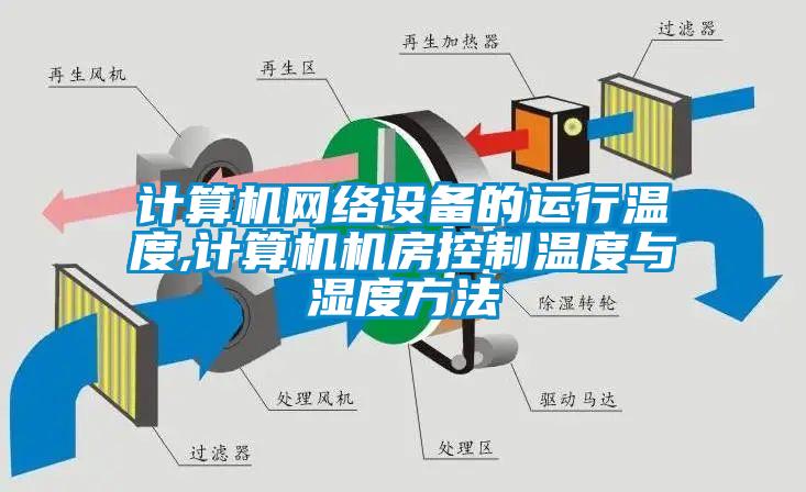 計算機網(wǎng)絡(luò )設備的運行溫度,計算機機房控制溫度與濕度方法