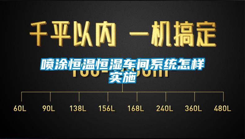 噴涂恒溫恒濕車(chē)間系統怎樣實(shí)施