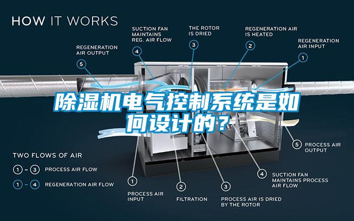 除濕機電氣控制系統是如何設計的？