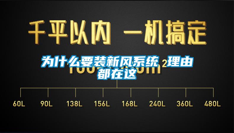 為什么要裝新風(fēng)系統 理由都在這