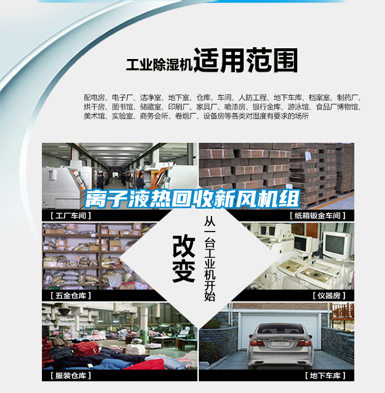 離子液熱回收新風(fēng)機組