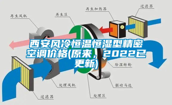 西安風(fēng)冷恒溫恒濕型精密空調價(jià)格(原來(lái)，2022已更新)