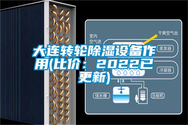 大連轉輪除濕設備作用(比價(jià)：2022已更新)