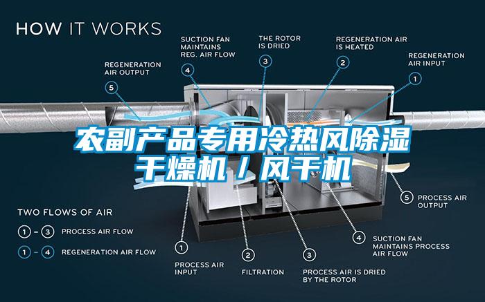 農副產(chǎn)品專(zhuān)用冷熱風(fēng)除濕干燥機／風(fēng)干機