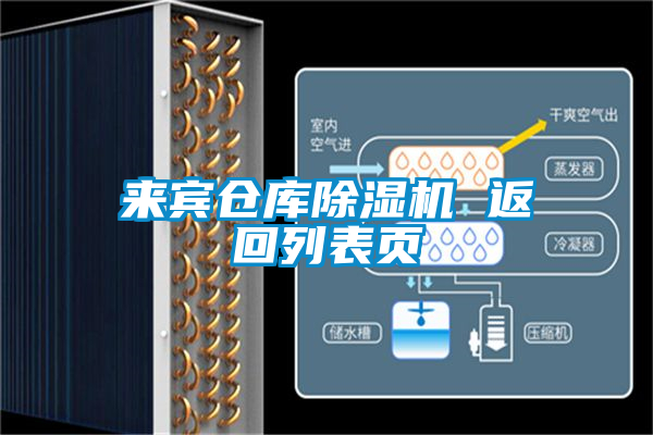 來(lái)賓倉庫除濕機 返回列表頁(yè)