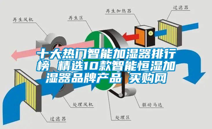 十大熱門(mén)智能加濕器排行榜 精選10款智能恒濕加濕器品牌產(chǎn)品→買(mǎi)購網(wǎng)