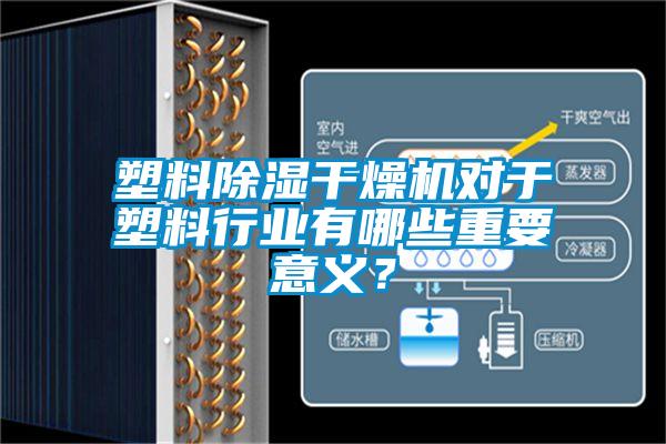 塑料除濕干燥機對于塑料行業(yè)有哪些重要意義？