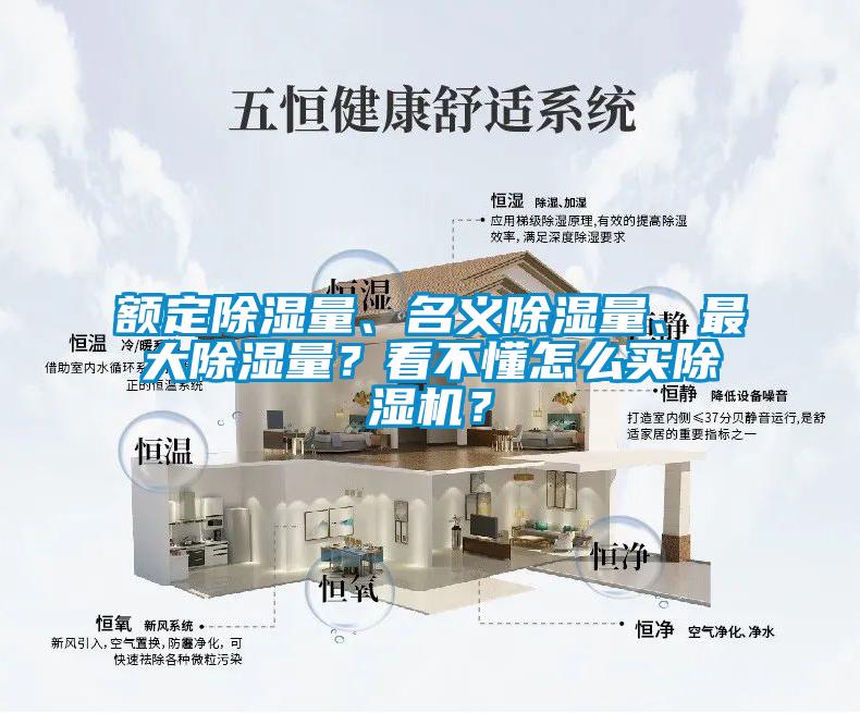 額定除濕量、名義除濕量、最大除濕量？看不懂怎么買(mǎi)除濕機？