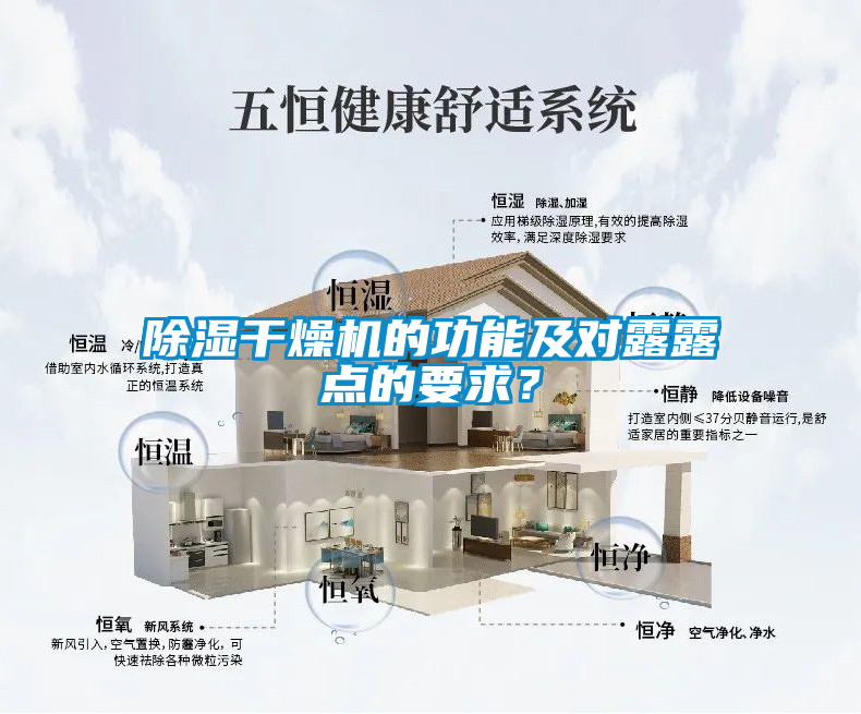 除濕干燥機的功能及對露露點(diǎn)的要求？