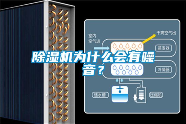 除濕機為什么會(huì )有噪音？