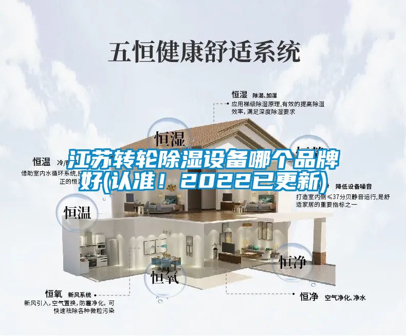 江蘇轉輪除濕設備哪個(gè)品牌好(認準！2022已更新)