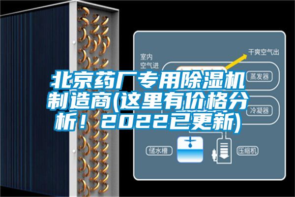 北京藥廠(chǎng)專(zhuān)用除濕機制造商(這里有價(jià)格分析！2022已更新)